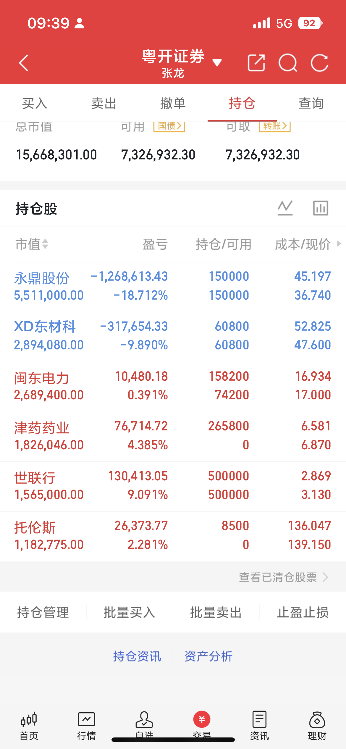 早上好，宝子们早盘更新来了，两市大盘惯性低开，预计回踩3800附近，本次回踩偏向