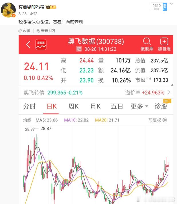 一直被屏蔽，奥飞 数据大家这里高抛低吸即可，不会的朋友可以稳稳收获[无聊][无聊