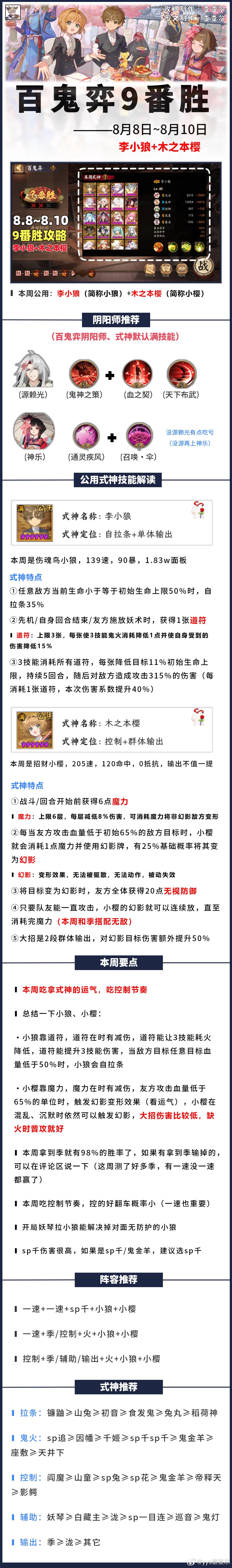阴阳师手游[超话]超话创作官游戏百科 【百鬼弈】8.8～8.10，9番胜攻略（李