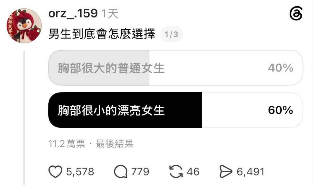 没有想到诶 ​​​