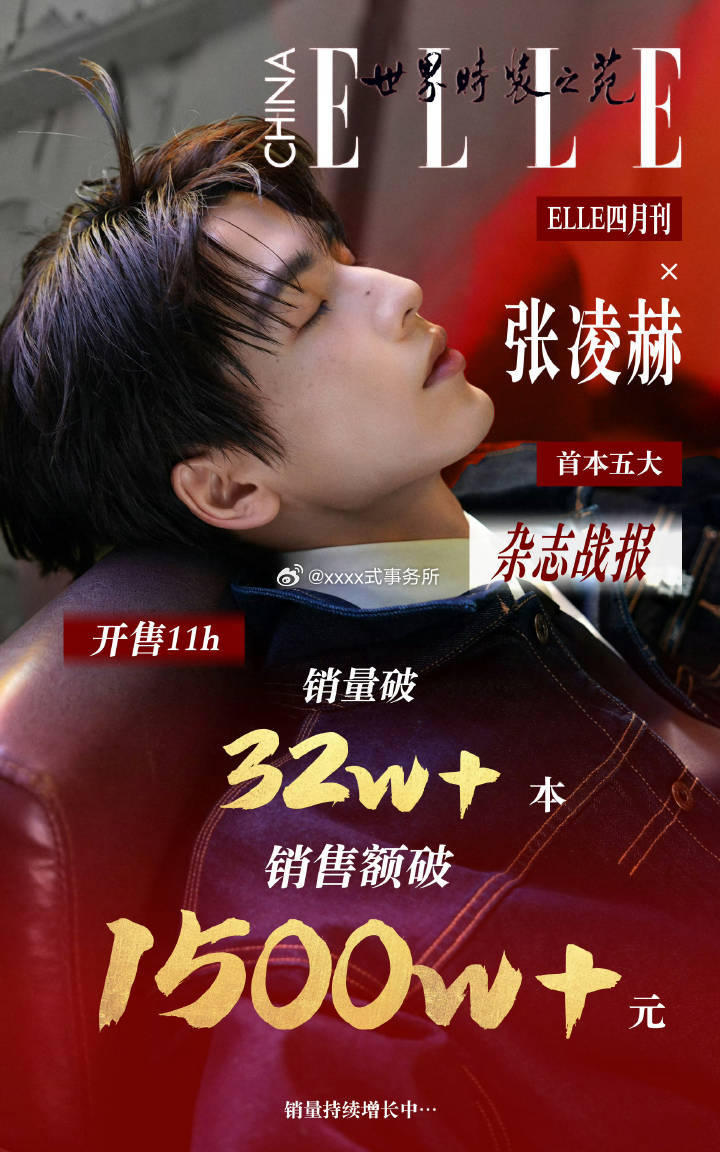 张凌赫杂志不到12h破1500w了，是内娱五大销量TOP3了,还在增长中 