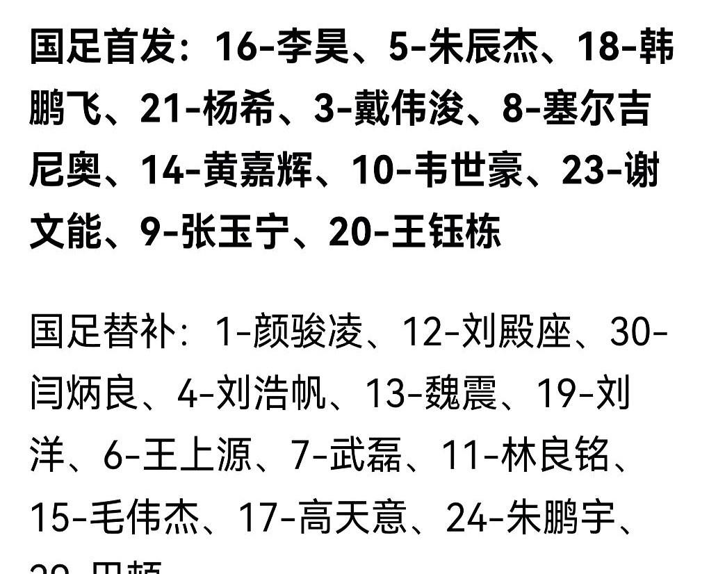 颜骏凌的位置，悬了。国家队教练组这次真敢用人，直接把一个04年的小伙子推上首发门