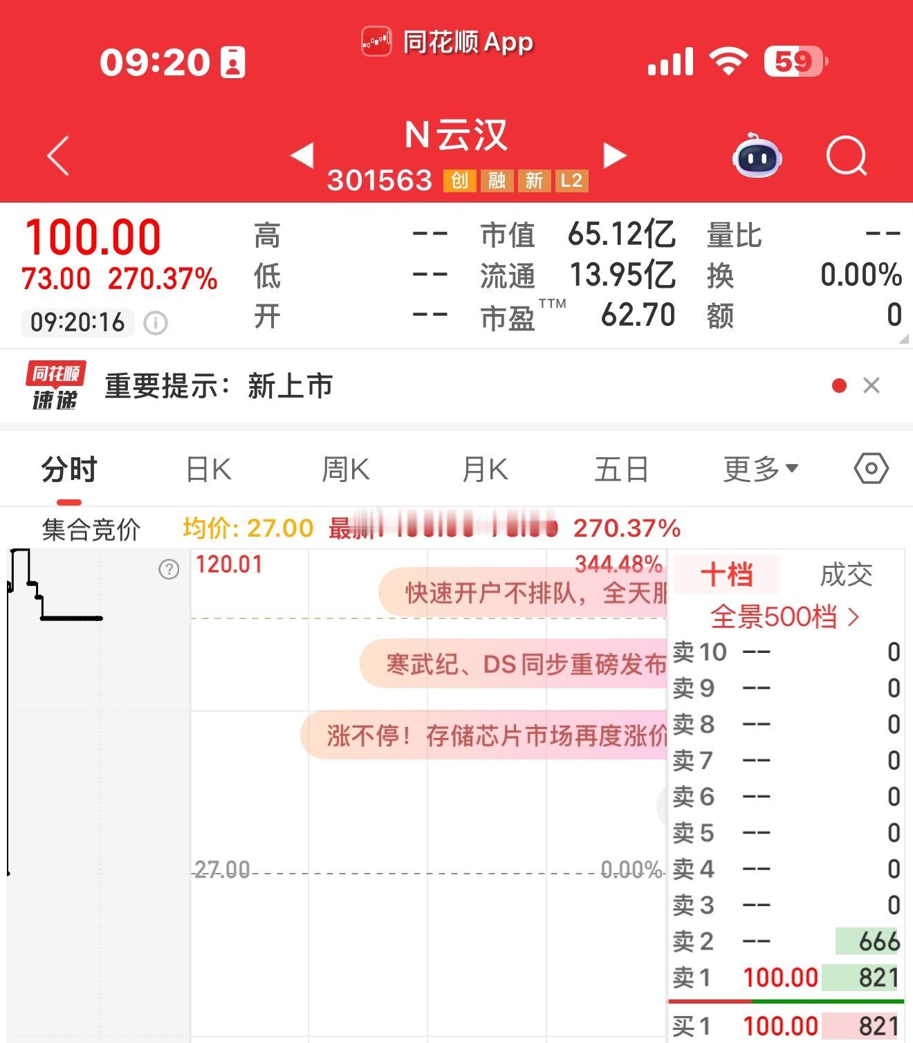 一大早，国庆红包，4万就到账了（这是新股第一天，不是荐股） ​​​