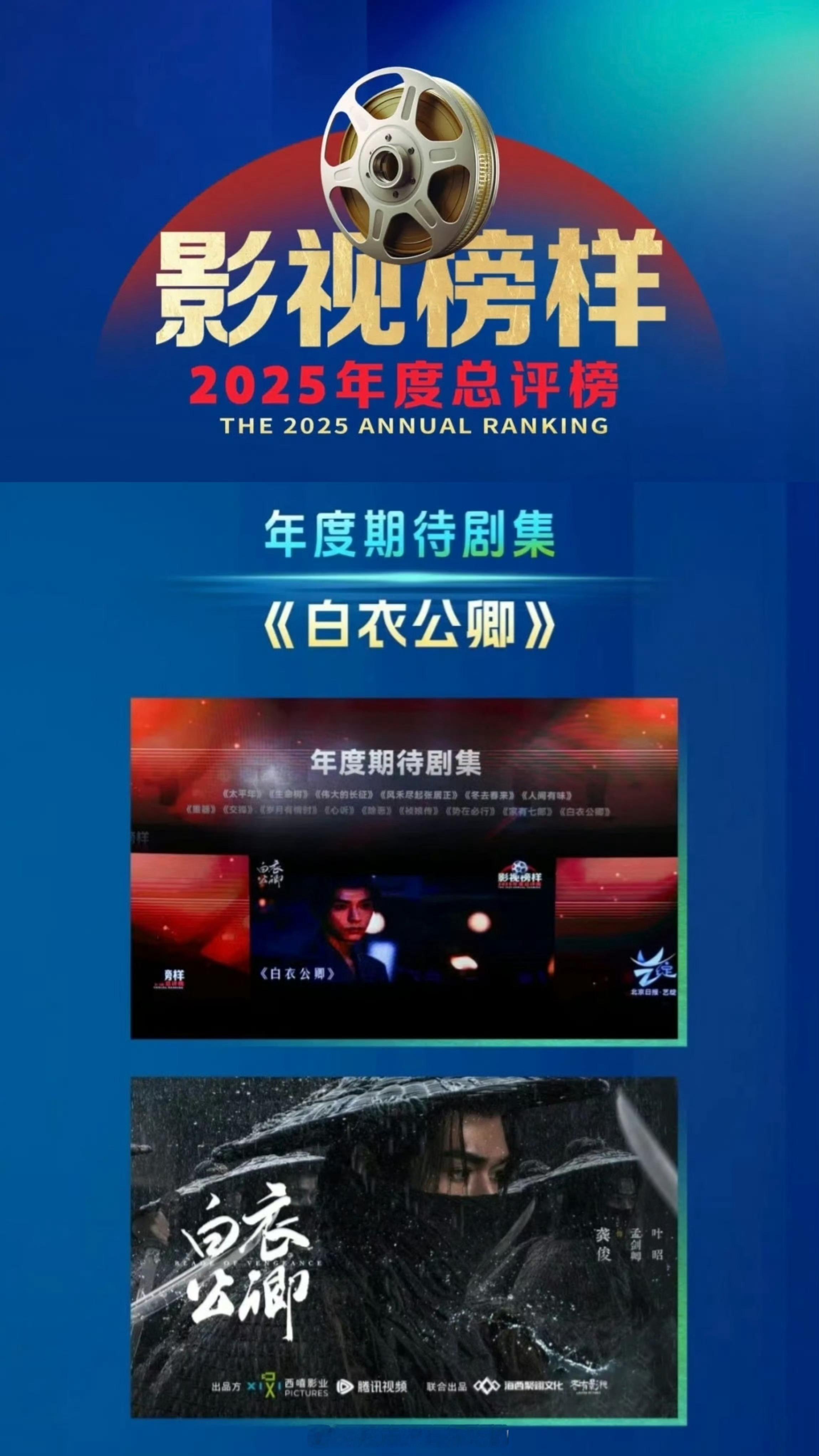 恭喜龚俊《白衣公卿》获得影视榜样2025年度总评榜「年度期待剧集 」荣誉 