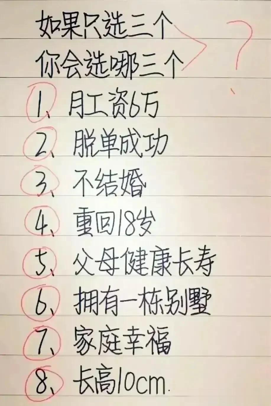 哈哈，这段子实在太有意思了，
搞笑幽默，内容很精辟。
如果让你们选择三样，
你们
