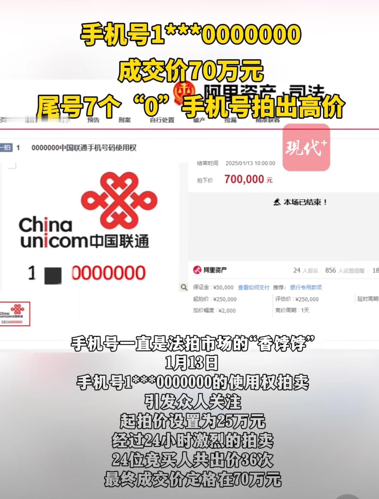 手机尾号0000000成交价70万 一个号码差不多小城市一套房[衰]有钱人的世界