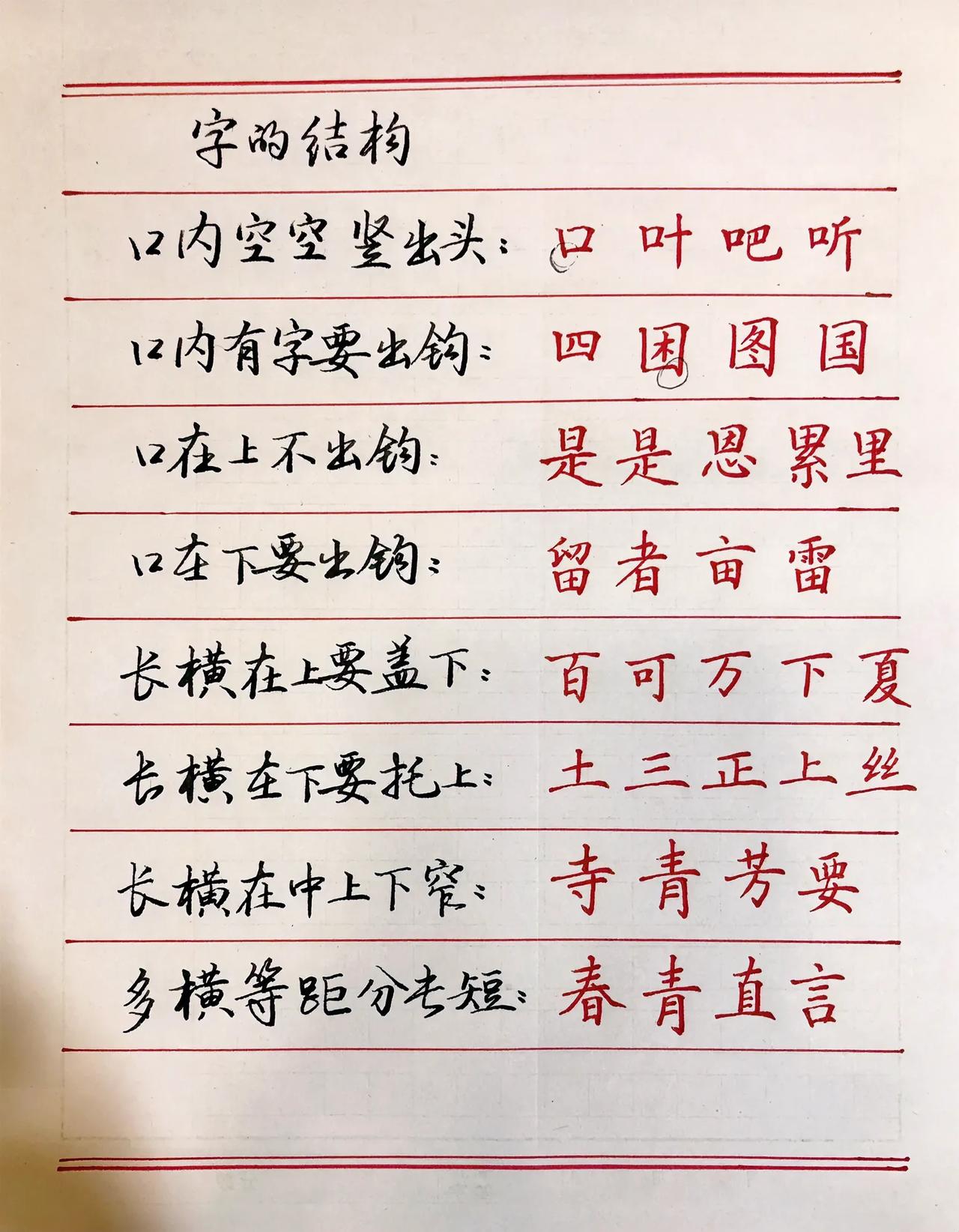 练字学习
字的结构中应掌握重要知识点：
记住这些