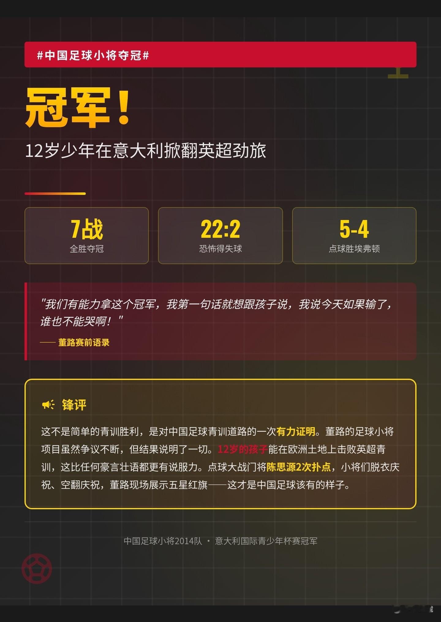 中国足球小将夺冠董路语录:“我们有能力拿这个冠军，我第一句话就想跟孩子说，我说今