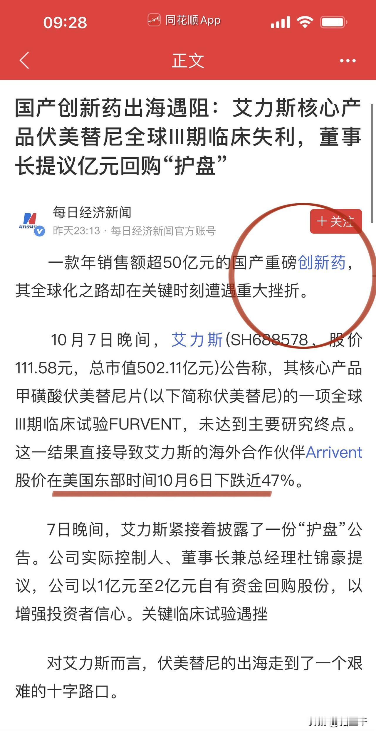 创新药艾力斯的跌停，
向股民警示了这个行业的风险：
新药研发九死一生！
整个板块