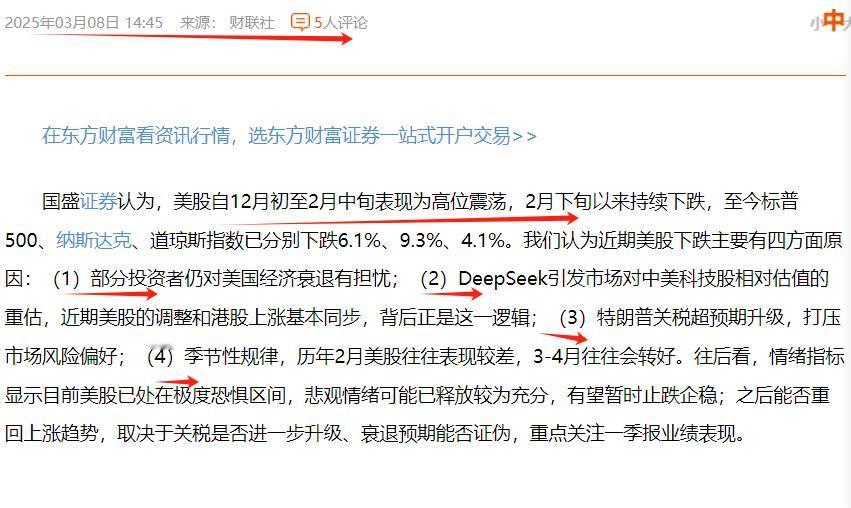 美股自2月以来，进入了下跌趋势，国盛证券针对它的下跌给出了四个原因，你怎么看呢？