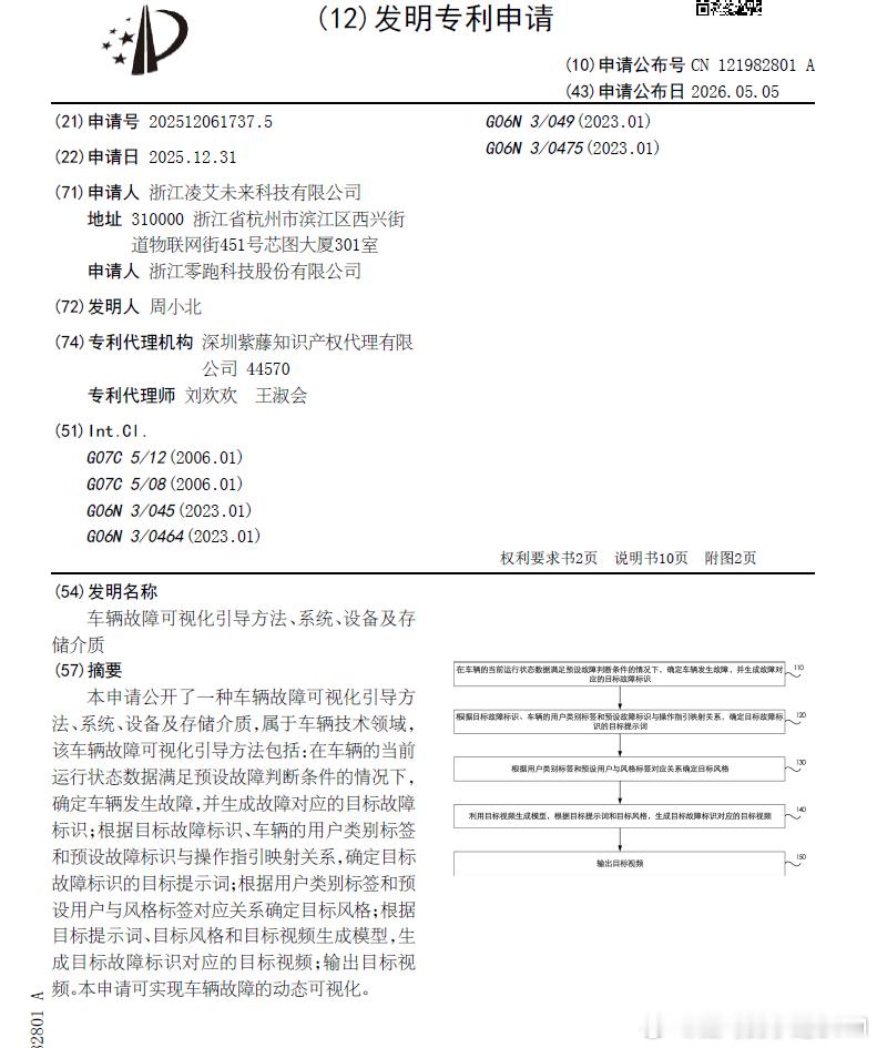 技术巡猎  零跑  车辆故障可视化引导方法、系统、设备及存储介质。过去车子出故障