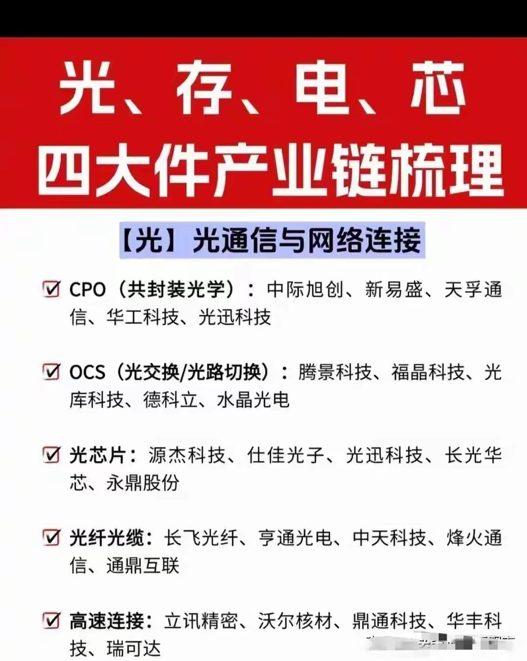 最强科技来袭！光通信+存储数据+电力供给+核心算力+半导体材料这两天，很多人刷到