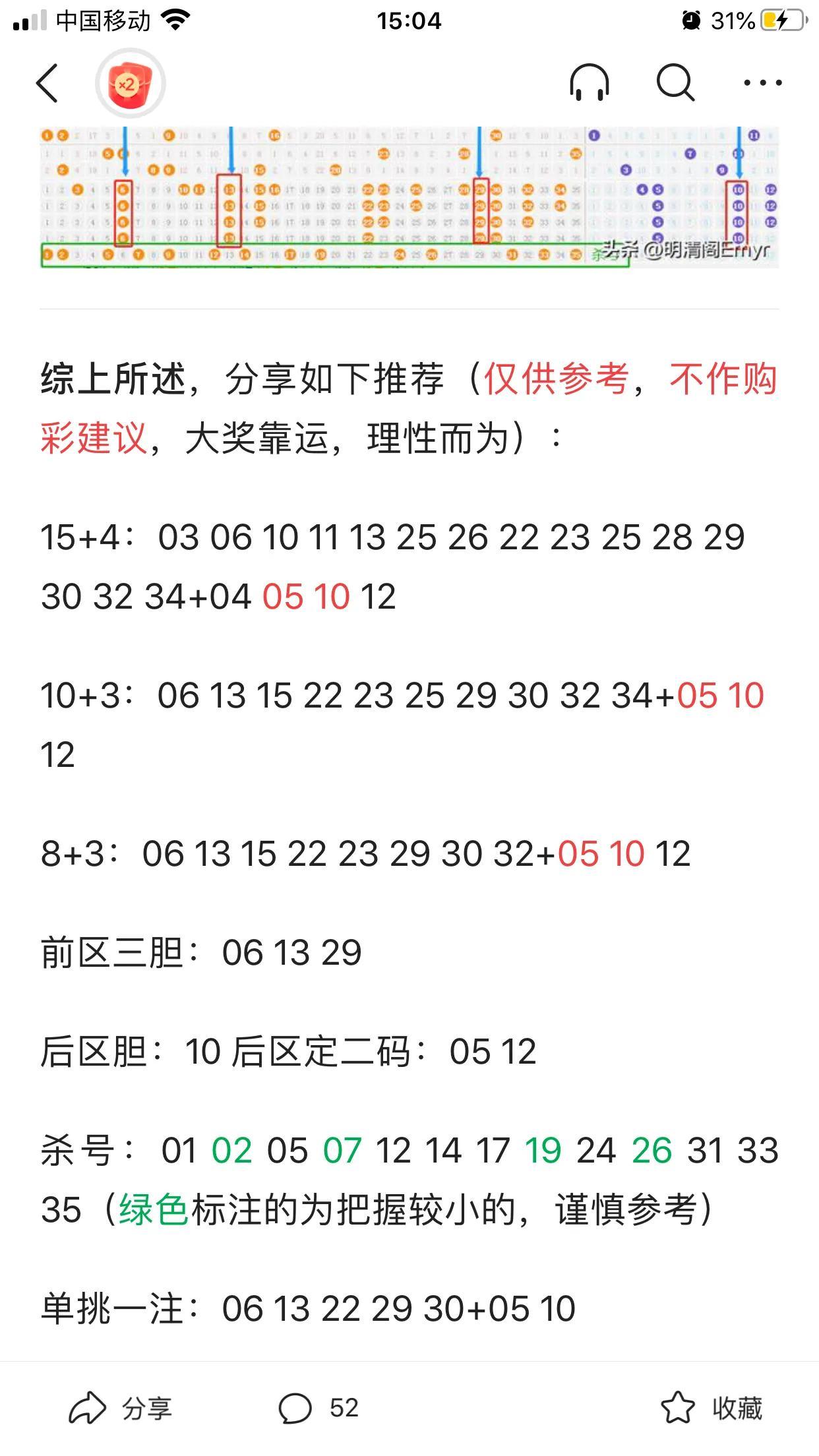 大乐透研究三大长老，多参考、少照搬。
左起：刘、李、奇