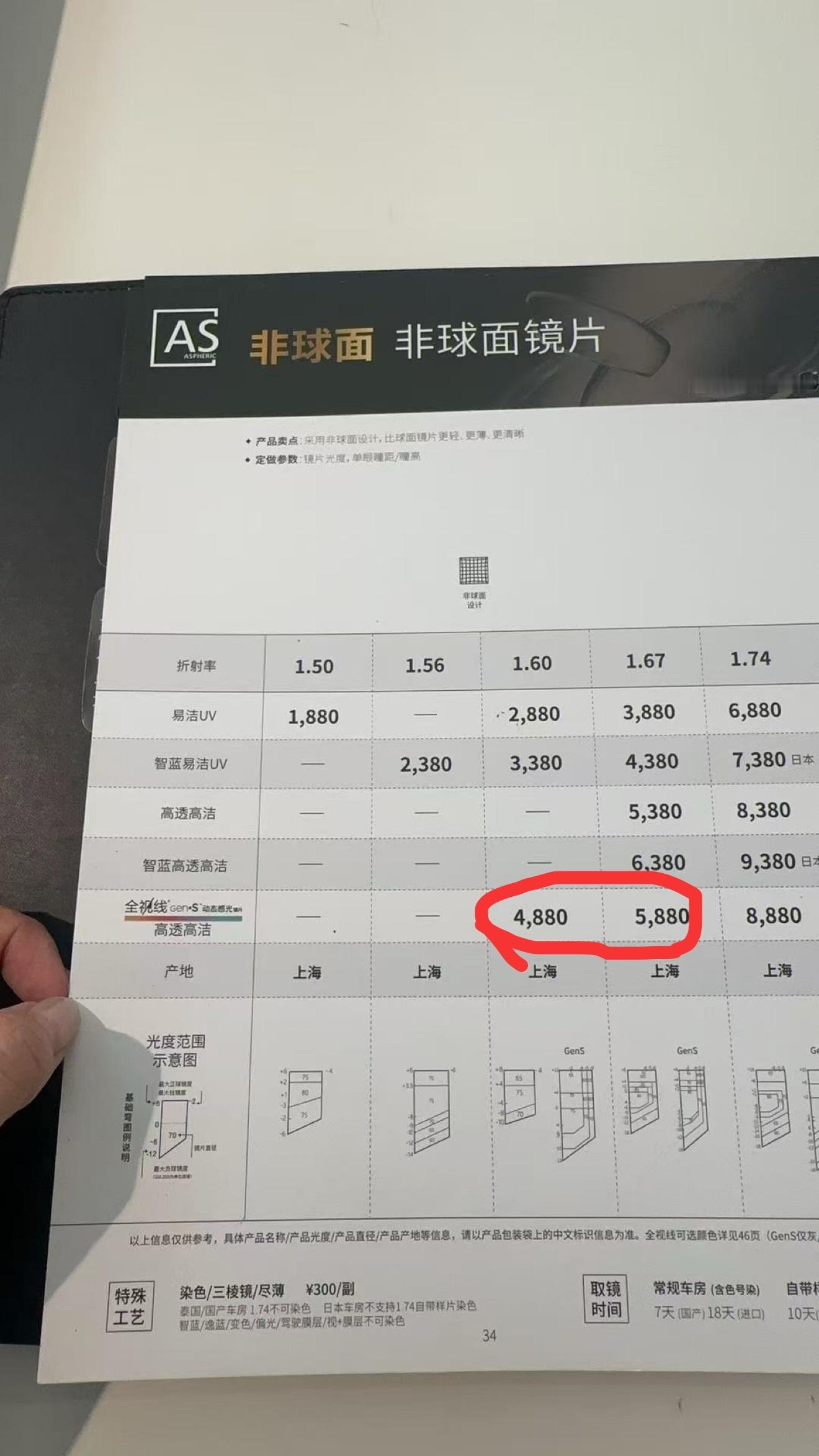 今天又整了副备用眼镜，镜框2980、镜片选了个5880的，老客户权益还打了点折。
