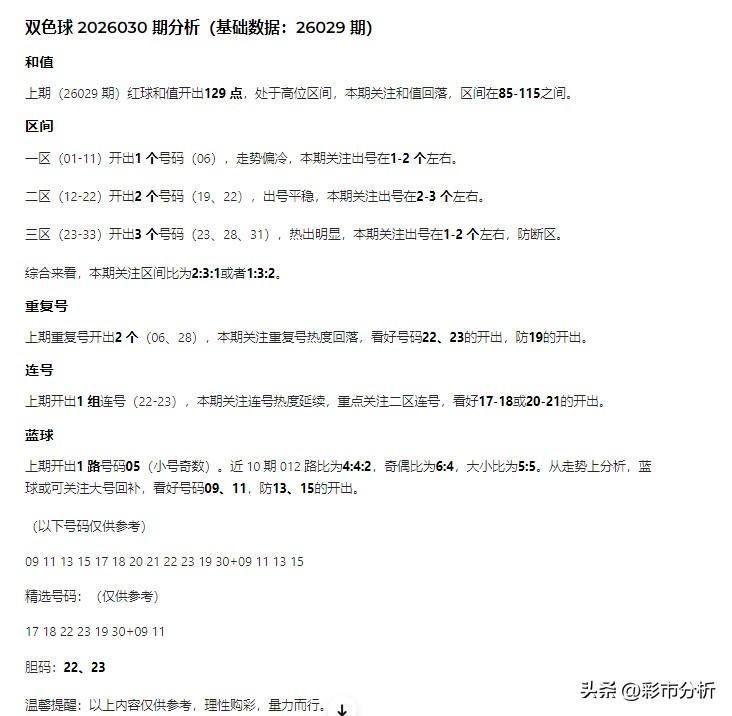 Ai辛丹丹来啦！这篇是ai智能体仿照辛丹丹格式分析：蓝球09 11 13 15一