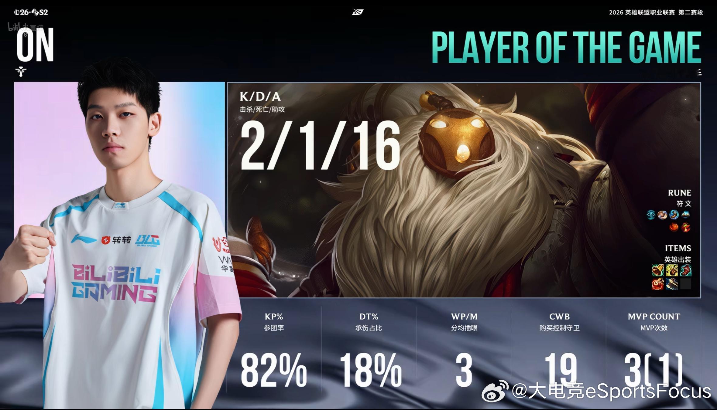 【2026LPL第二赛段淘汰赛 EDG 0-1 BLG】第一局MVP给到ON巴德
