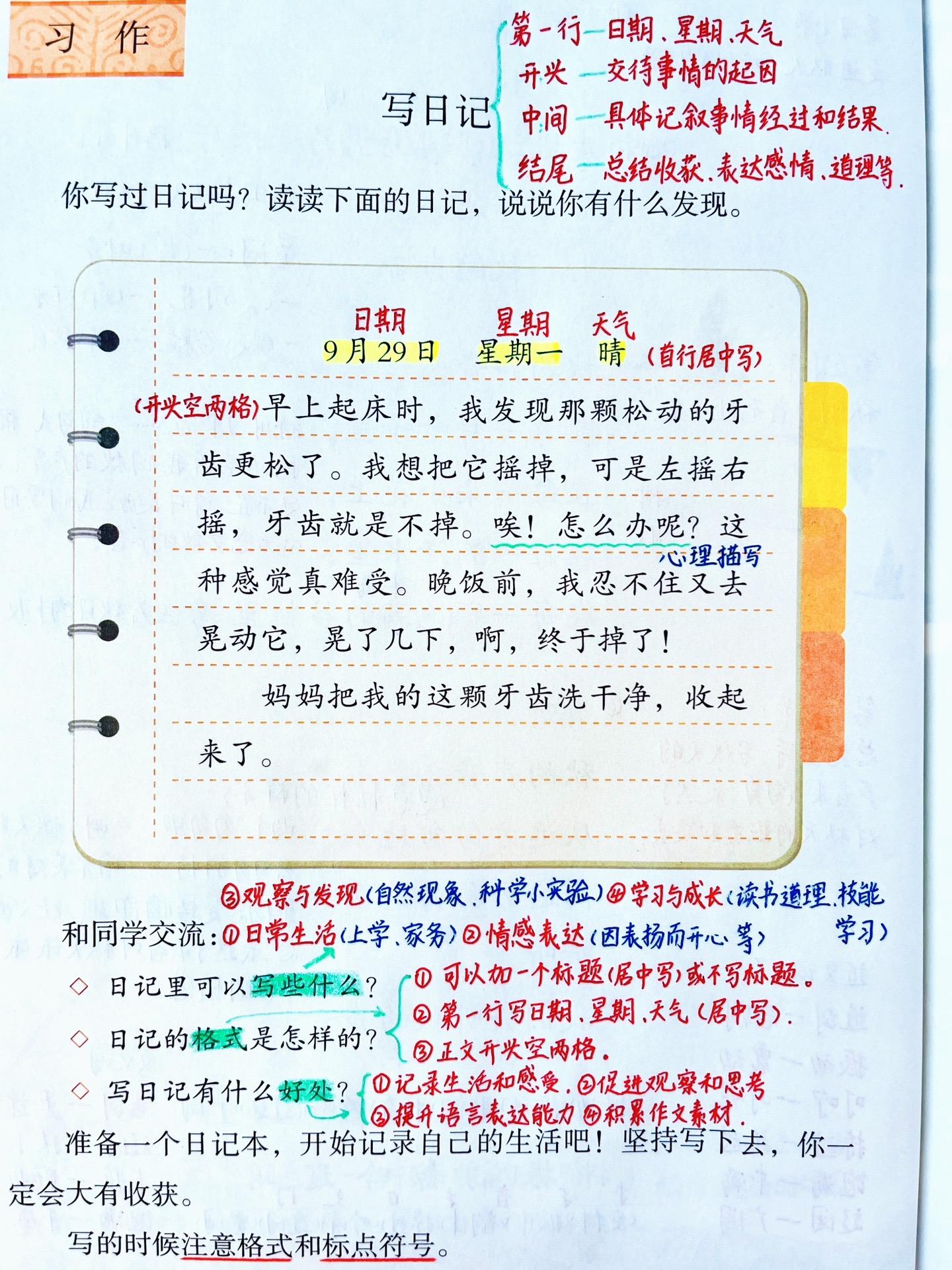三年级语文上册《写日记》笔记。 不会写的孩子可以准备一本日记积累，先从...