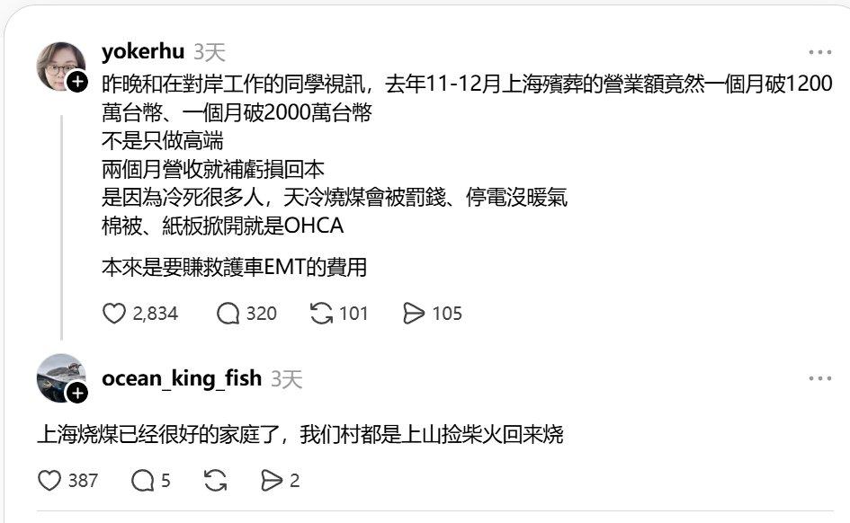 看看台湾绿蛙多坏！
造谣上海冬天烧煤被罚钱、停电没暖气，
冻死了很多人。
鬼都不