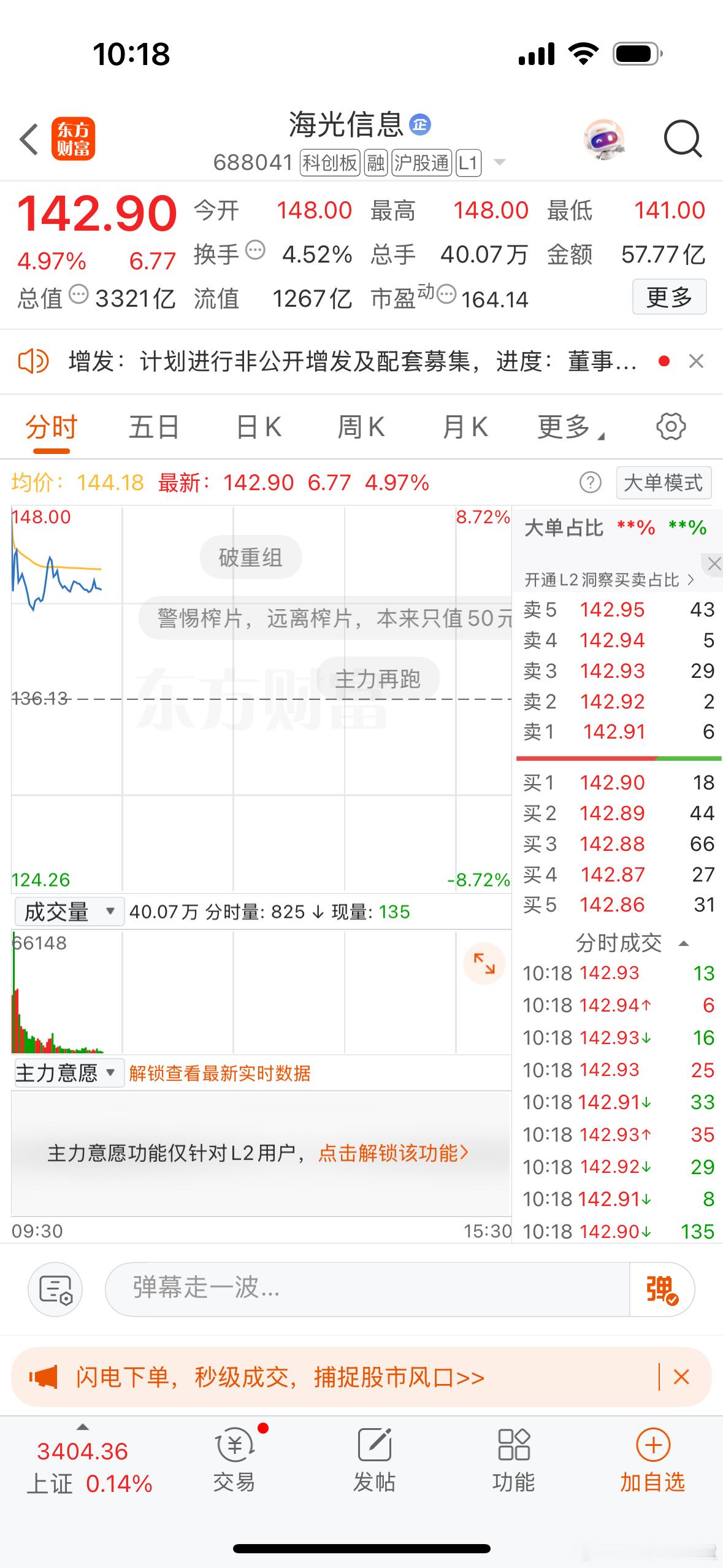 $海光信息 sh688041$ 曙光妹妹厚嫁入门，爸爸妈妈不表示一下诚恳的吗？不