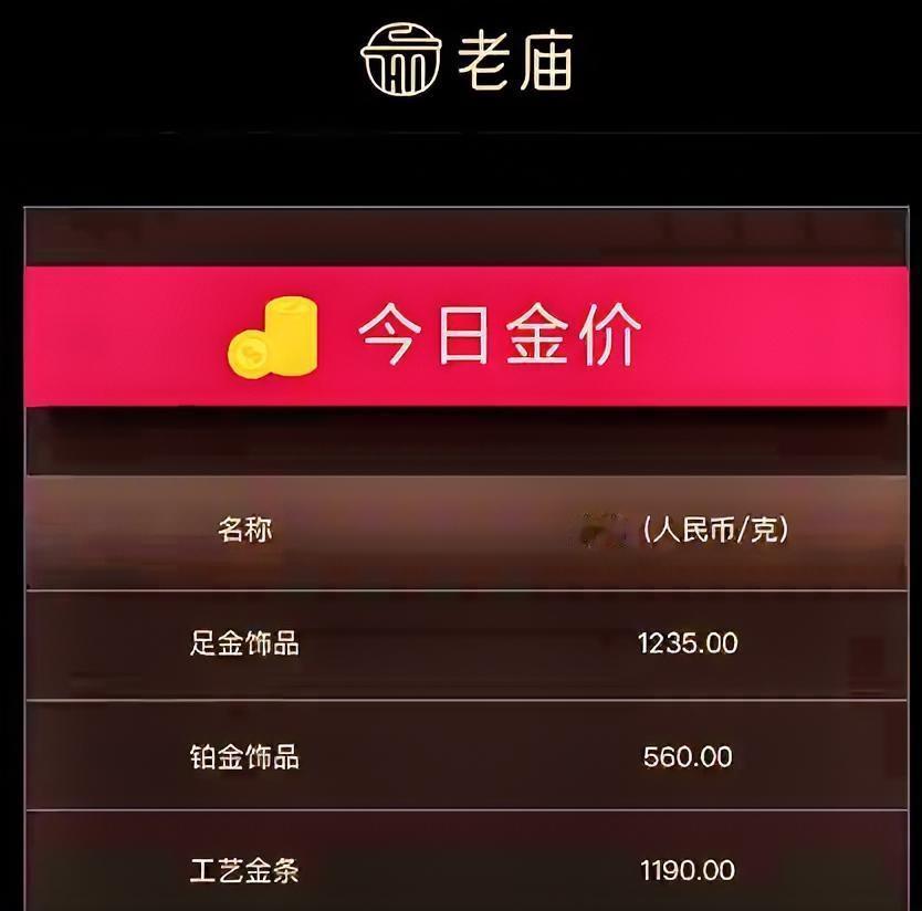 买金首饰的人想哭：
去年买100克金饰花8万，
现在得掏11万。

金价疯涨，国