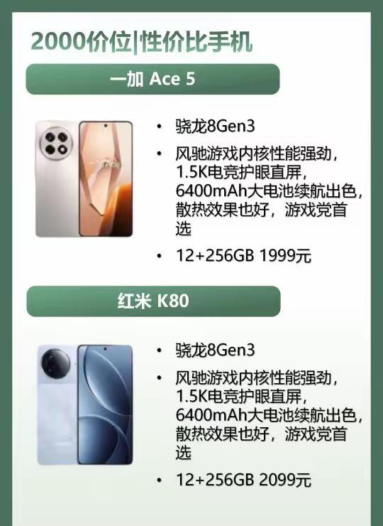 2000元性价比手机推荐：荣耀GT与红米Note 14 Pro+对比，你选哪款？