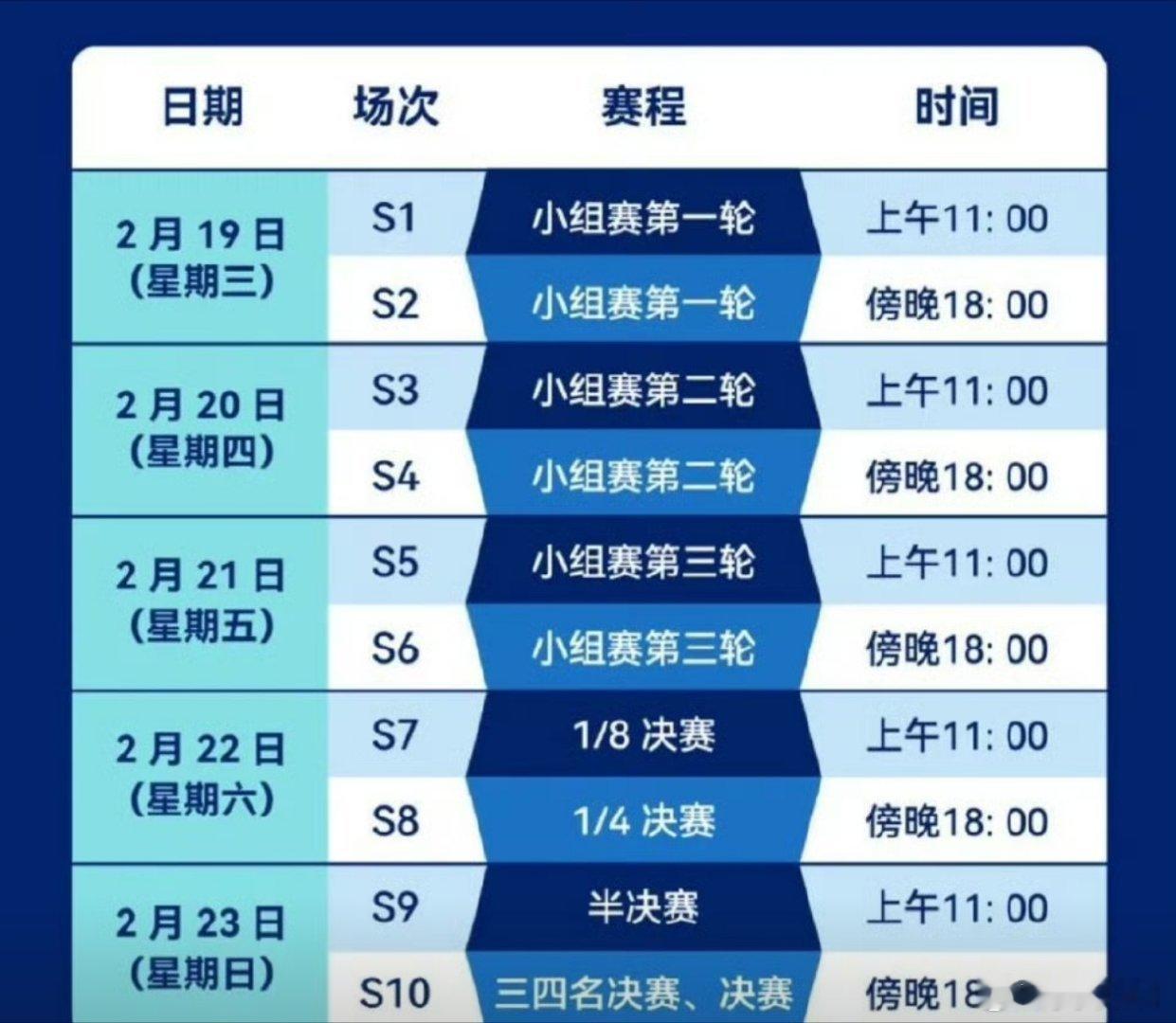 深圳亚洲杯开票 亚洲杯开票来咯2025年，2月19日S1小组赛第一轮上午11:0