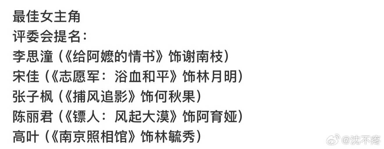 第39届金鸡奖提名名单：最佳男主角提名：吴磊 （《群星闪耀时》饰赵吉虎） 梁家辉
