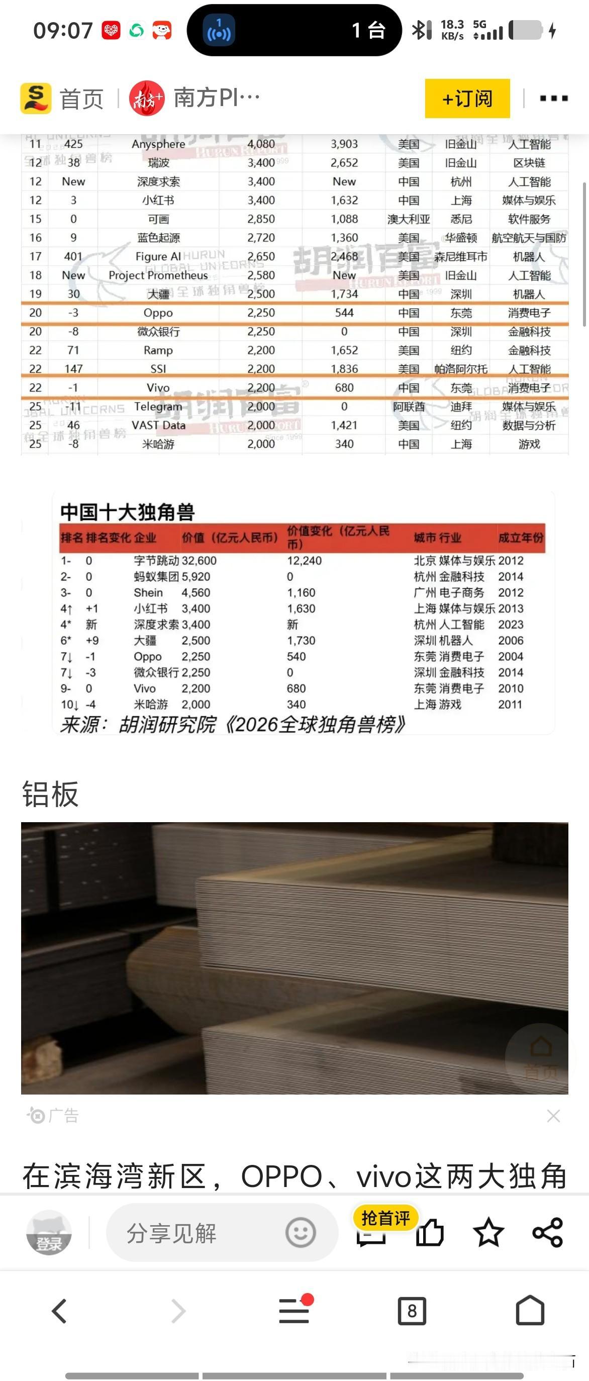 目前国内唯一
具有世界级影响力的企业，
​只有字节跳动！
​
​这是目前我们了解