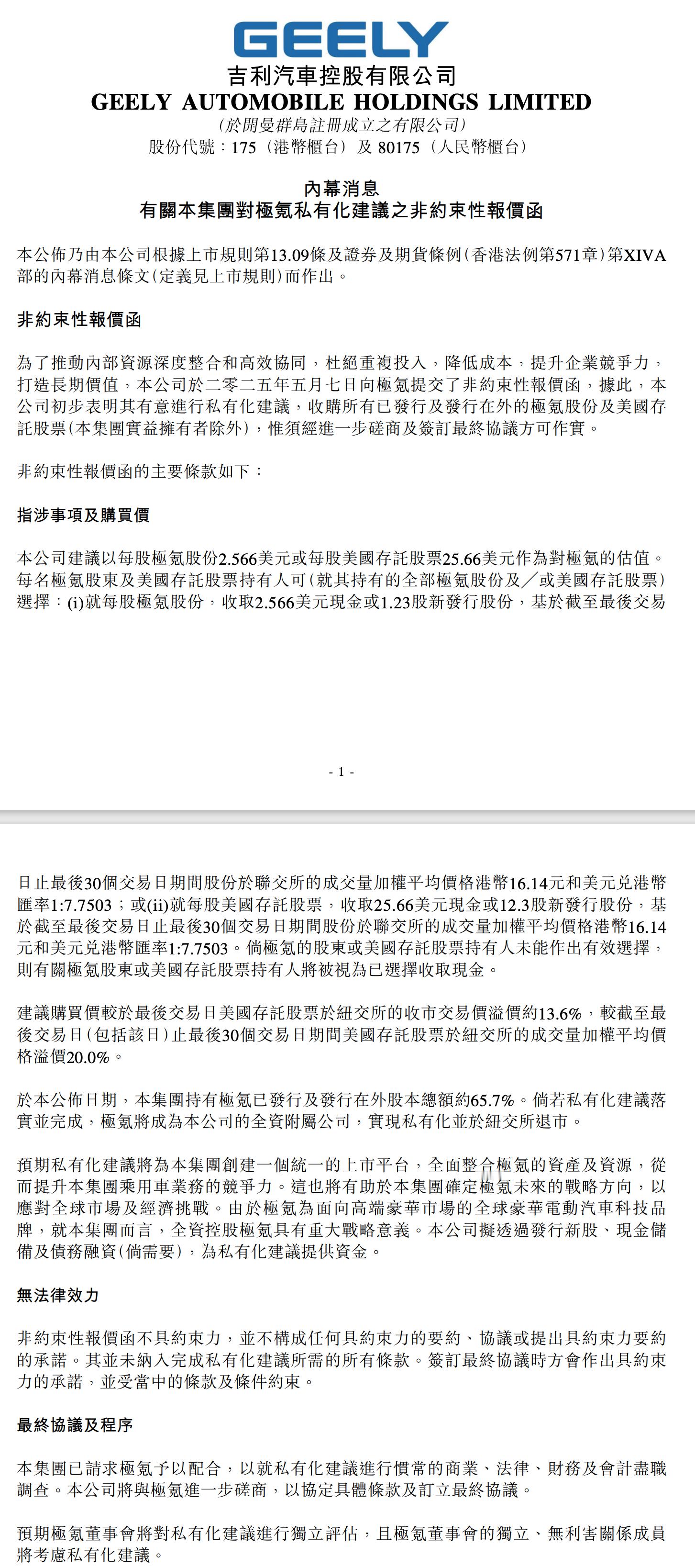 吉利汽车发布重磅公告，建议私有化极氪，每股作价2.57美元。 ​​​