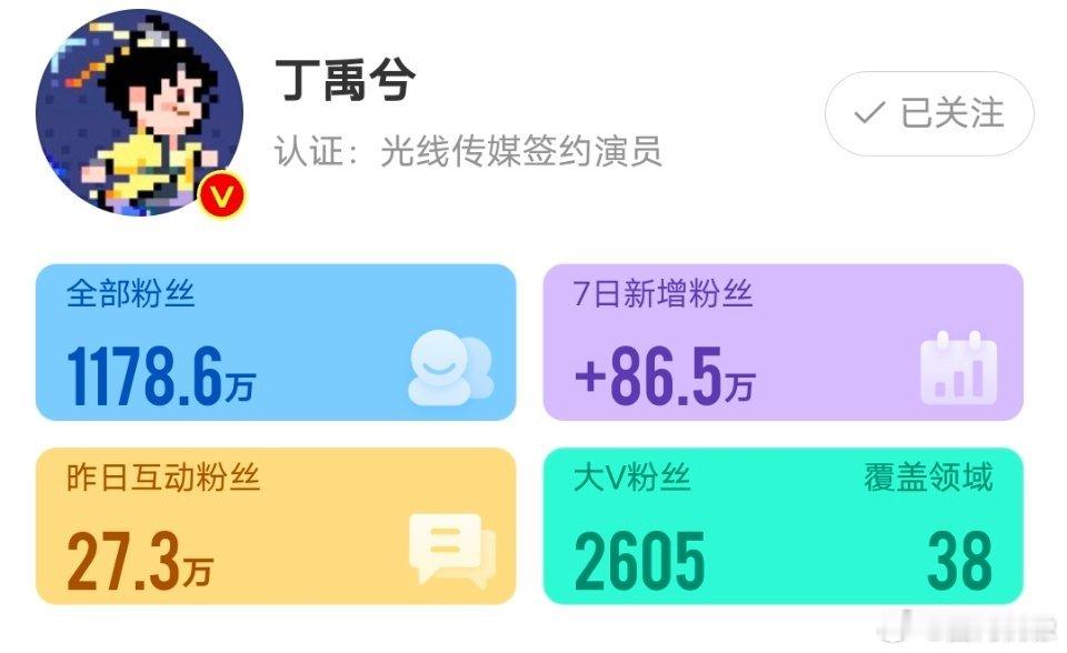 #丁禹兮涨粉86万##丁禹兮带着演技上桌#丁禹兮涨粉86万，《永夜星河》 ​有效
