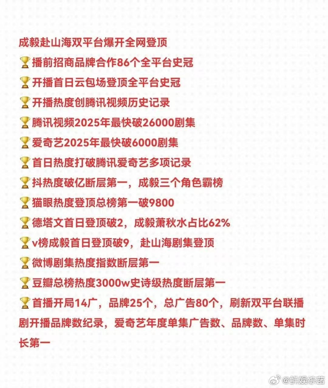 成毅顶级号召力 成毅赴山海热度断层第一两年沉淀，一朝绽放。成毅《赴山海》开播热度