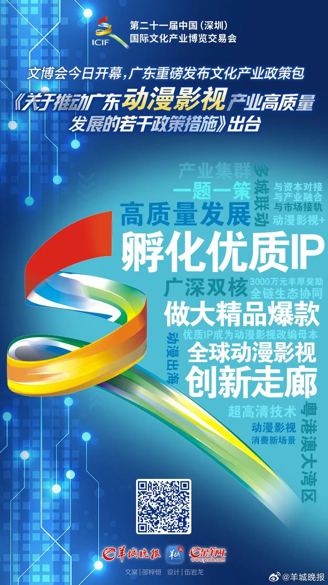 【一组关键词、三大亮点，迅速看懂广东动漫影视产业政策大礼包】#跟着文博看广东#5