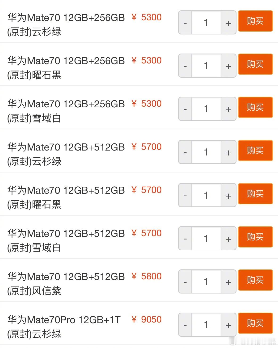 Mate 70系列发售第二天，目前第三方市场的情况是，标准版破发，Pro和Pro