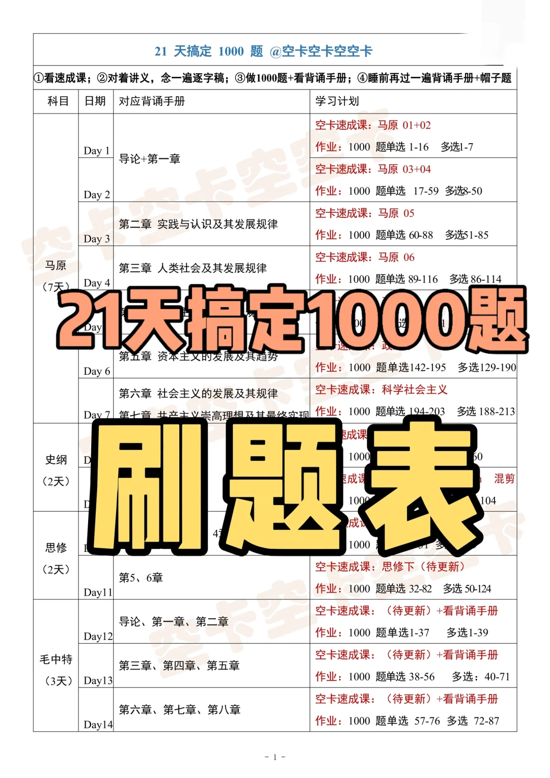 21天1000题刷题表✅