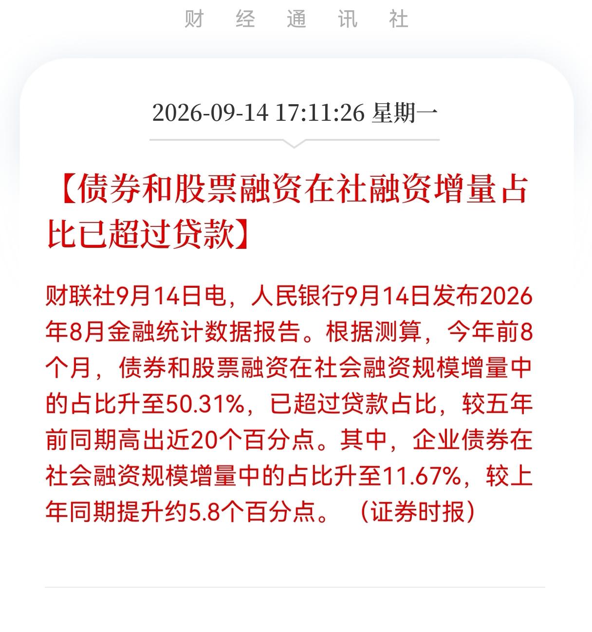 占比突破50%！债券和股票融资在社融资猛增，占比已超过贷款，对A股可不是单纯利好
