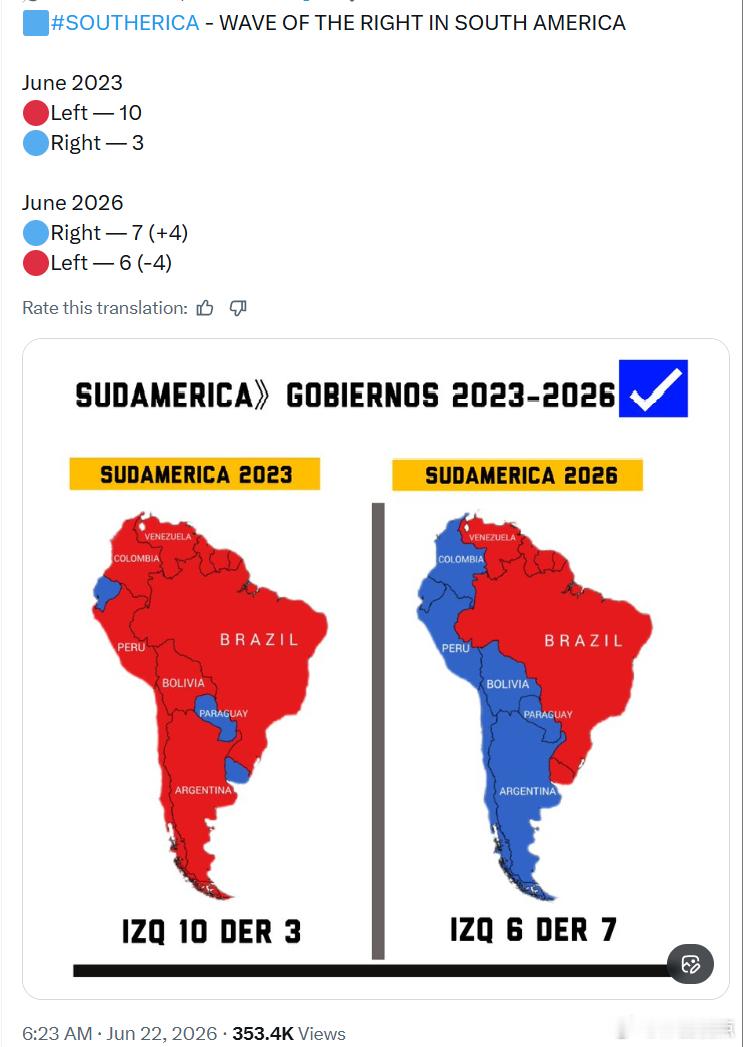 拉丁美洲右翼浪潮2023年6月🔴 左翼 — 10🔵 右翼 — 32026年6