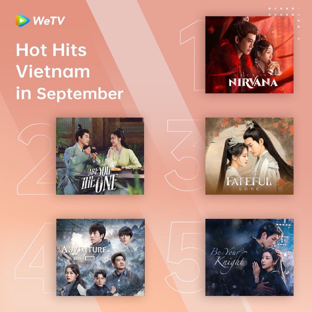 wetv九月越南站热度前五剧集1、任嘉伦李兰迪徐正溪《流水迢迢》2、张晚意王楚然