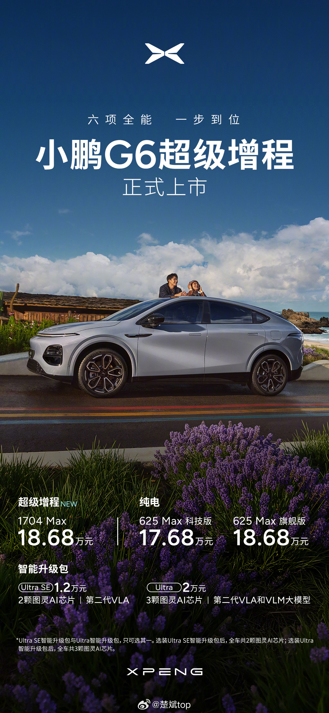 小鹏G6超级增程上市：17.68-18.68万元。小鹏G6超级增程能达到1704