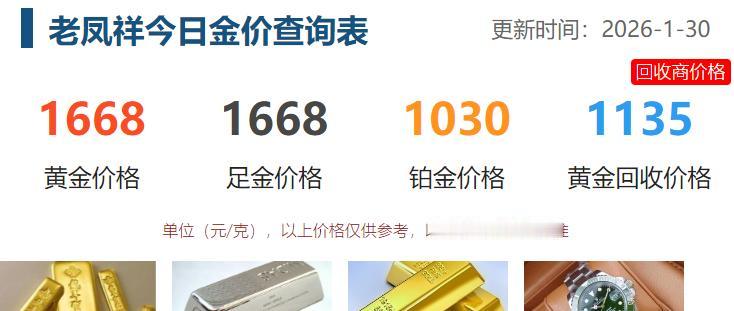 随着外盘的回落，
今日国内黄金饰品价格普遍大落价。

从上海发展起来的，
老凤祥