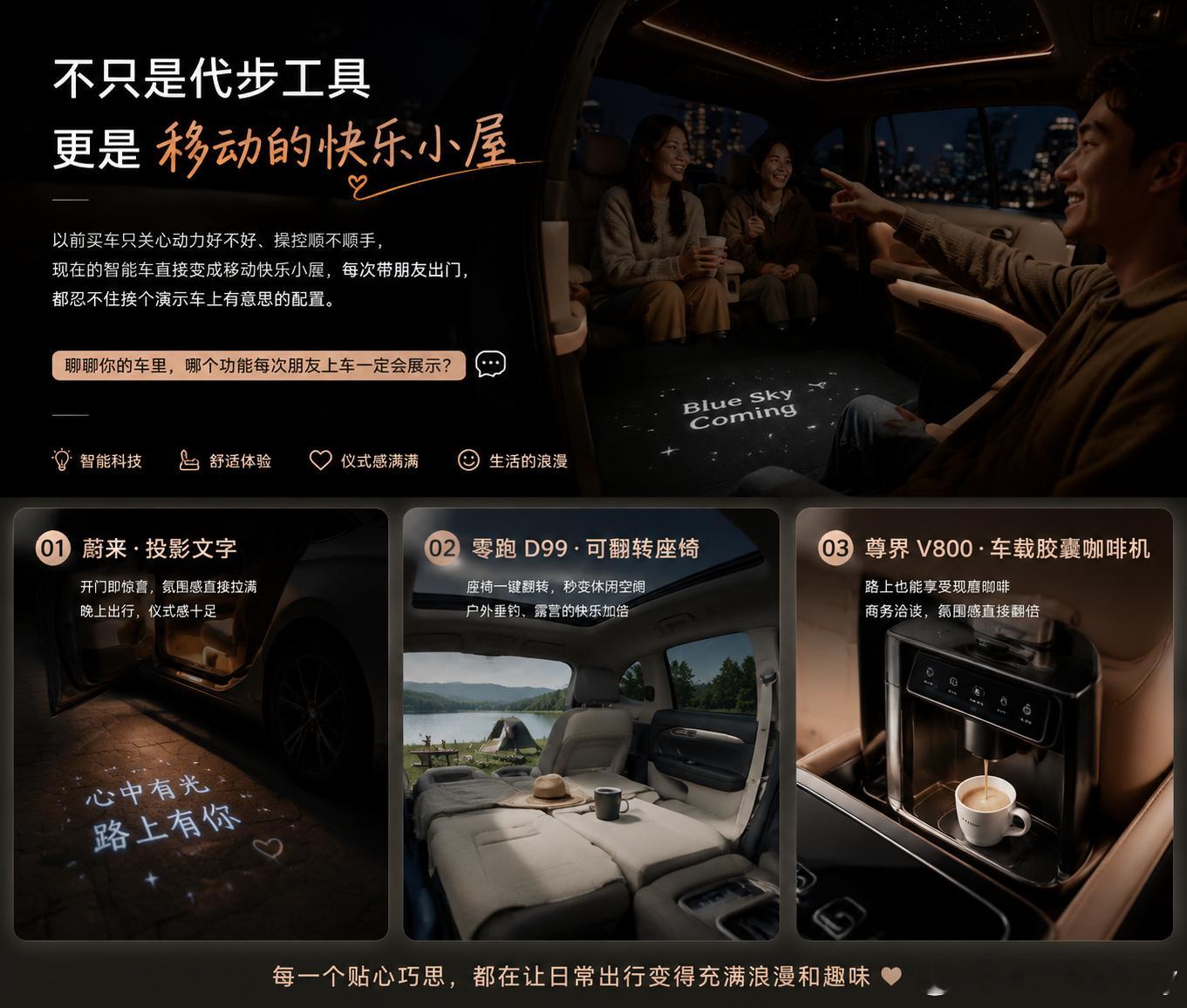 你车上哪些功能总想给朋友展示以前买车只关心动力好不好、操控顺不顺手，现在的智能车