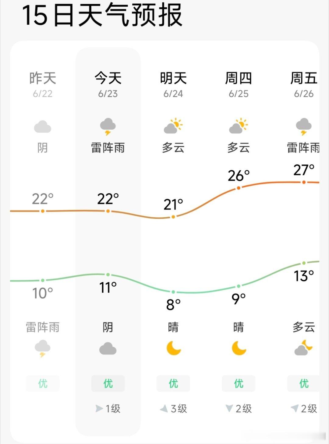 冻脚！太冷了！啊啊啊！！！啊啊啊啊啊啊啊啊啊啊啊啊！！！！ 