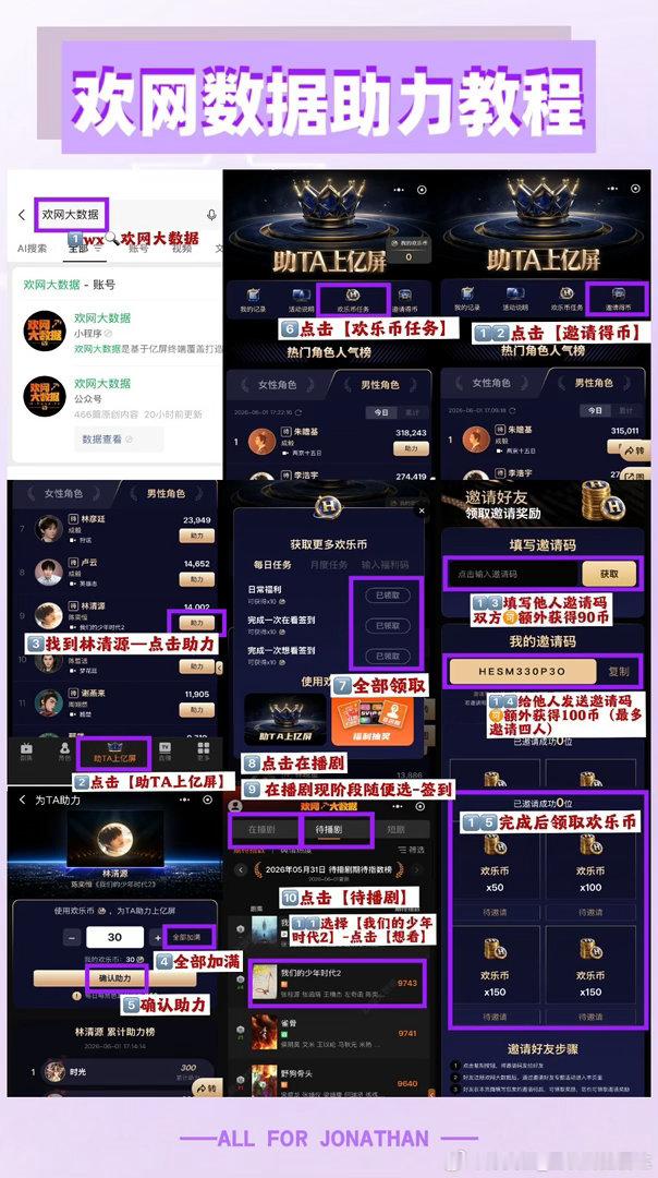 目前29w 继续做 今天争取冲到第一 邀请🐴互助楼👉🏻网页链接