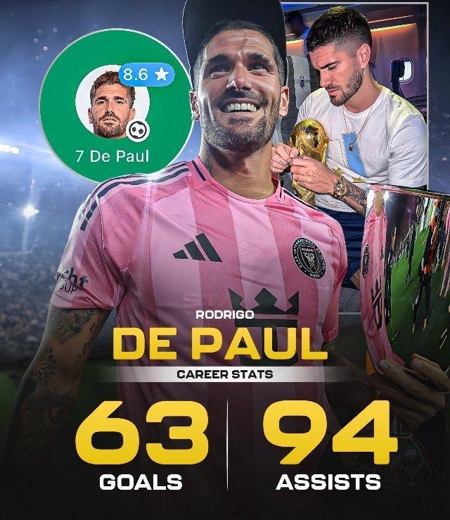 🇦🇷 罗德里戈·德保罗的职业生涯堪称辉煌！✨⚽️ 63粒进球🎯 94次助攻