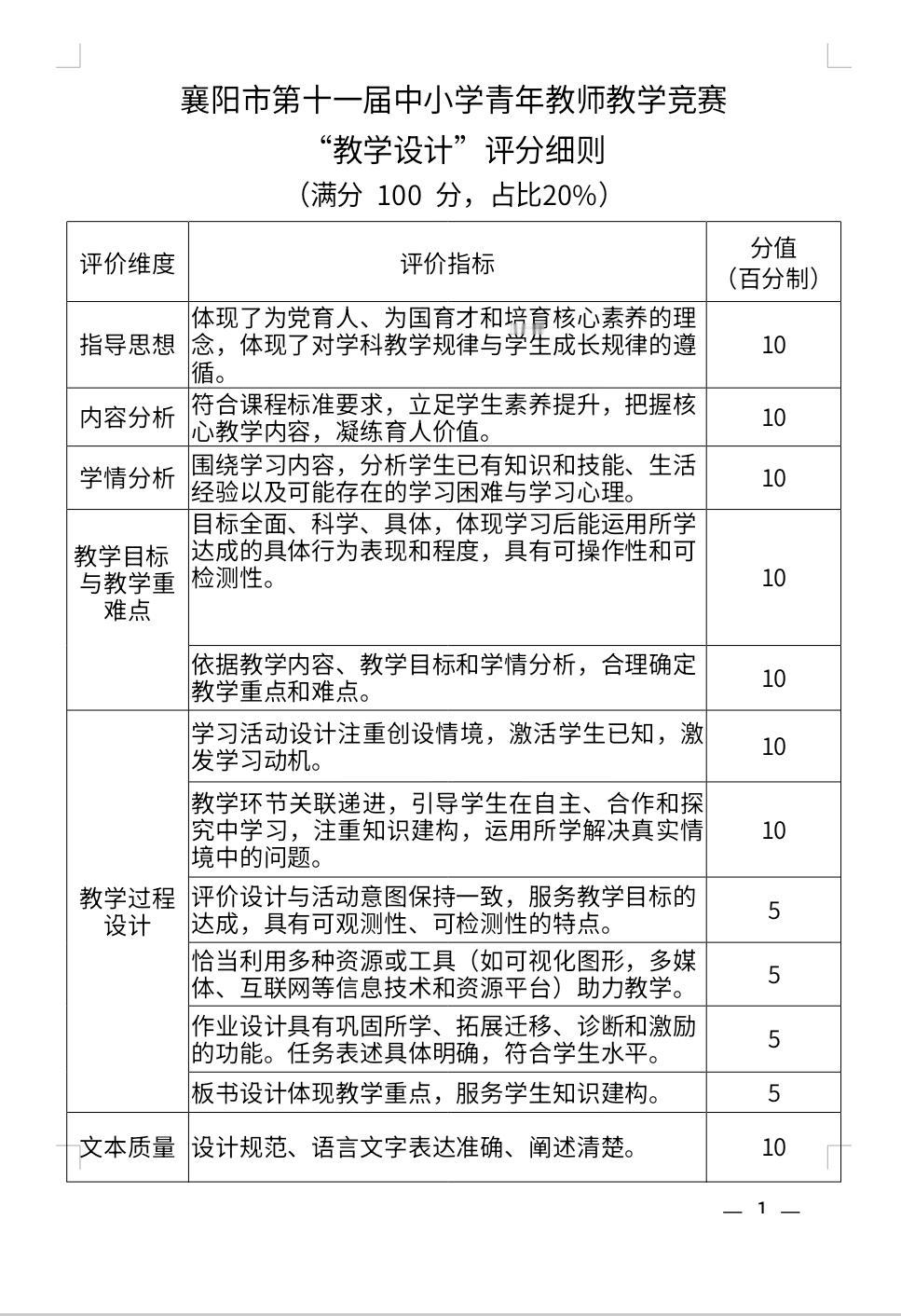 襄阳市第十一届中小学青年教师教学竞赛“教学设计”评分细则