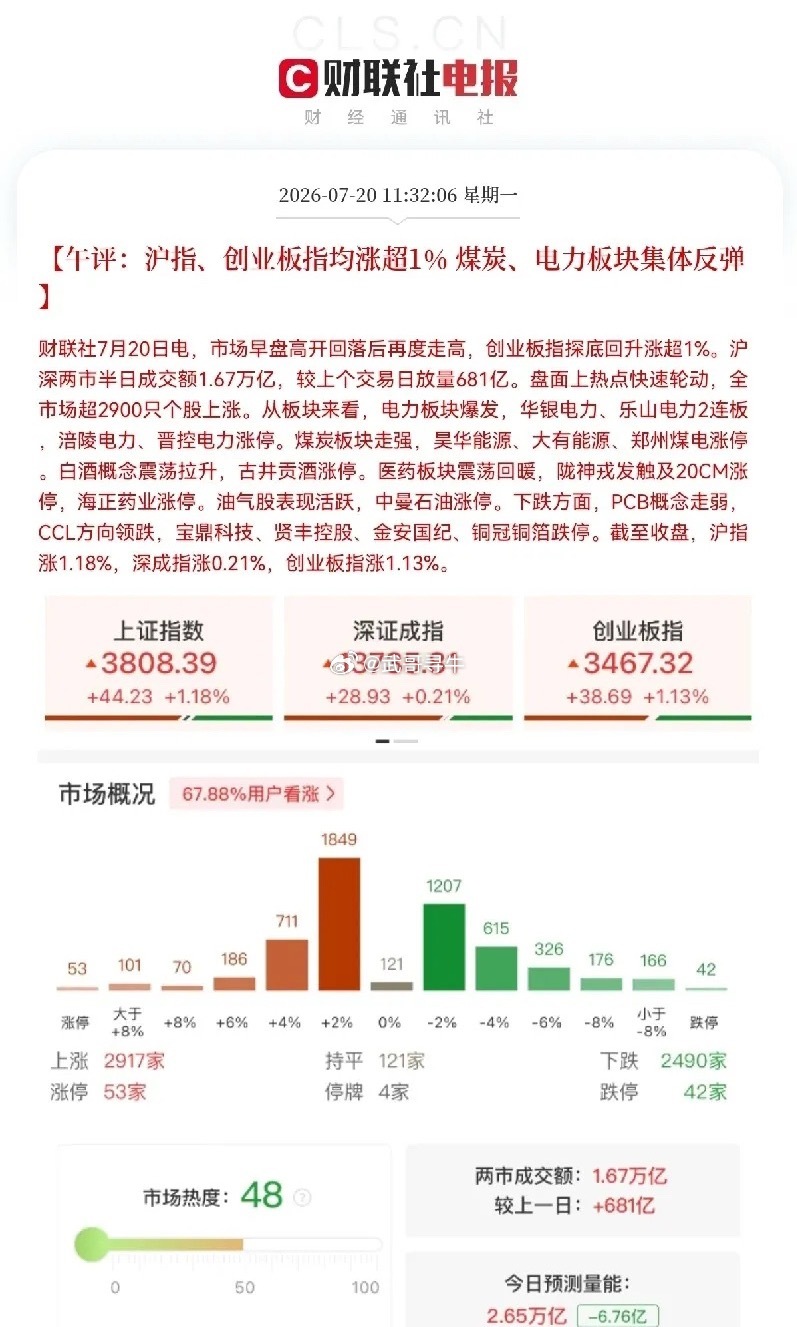 好好好！顶住了，今天轮到A股做大哥了，韩股大跌4.31％，日股大跌4.03％，唯