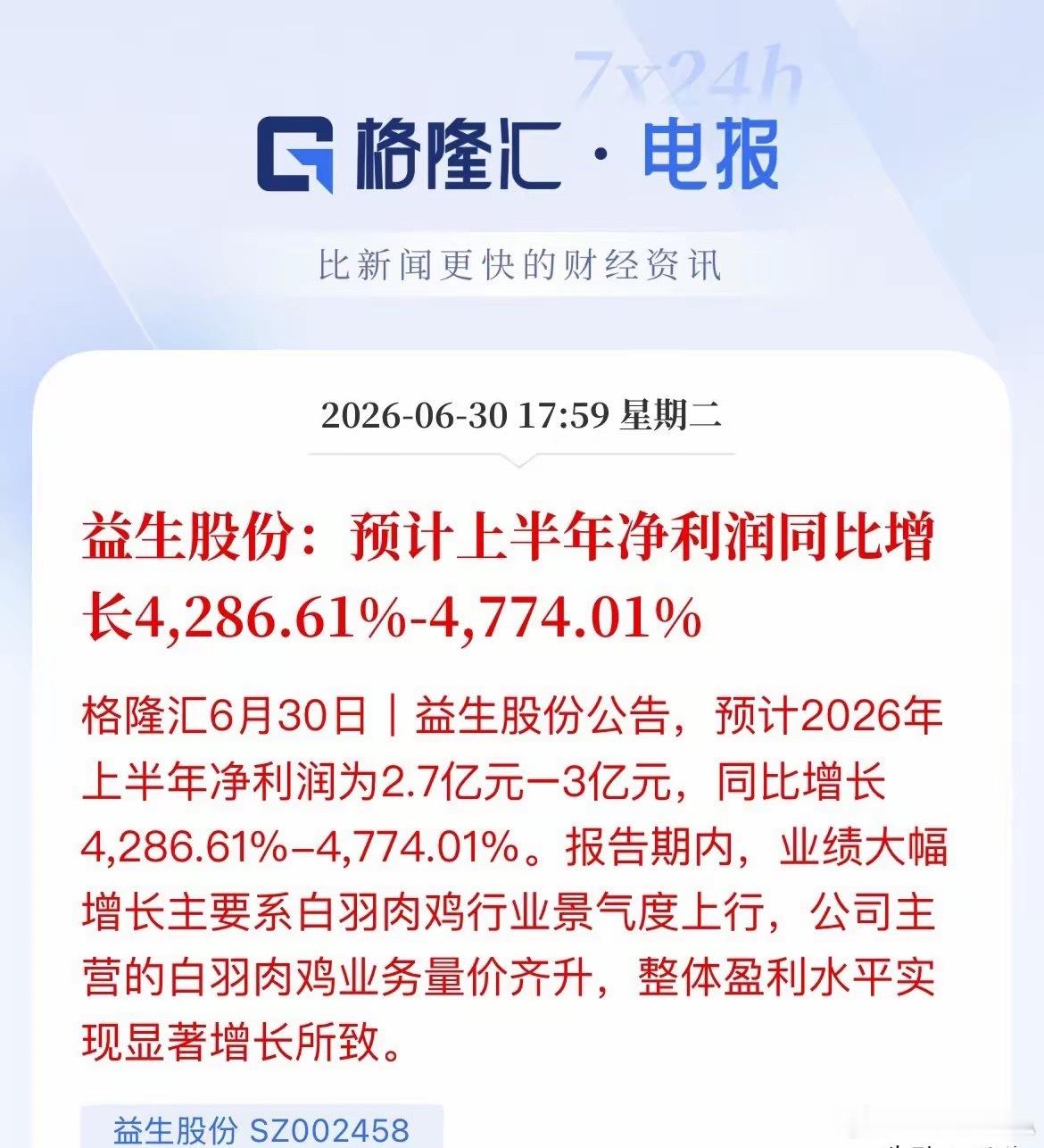 净利暴涨超42倍！白羽鸡疯狂周期来了晚间，益生股份发布炸裂成绩单：上半年净利预计