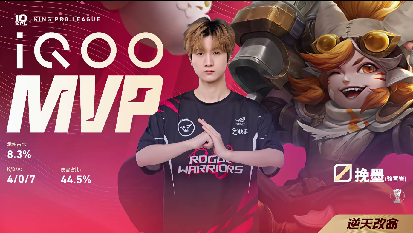 RW关键团翻盘挽墨沈梦溪太C了来到第二局较量，开局RW三人越塔，击杀苍拿下一血。