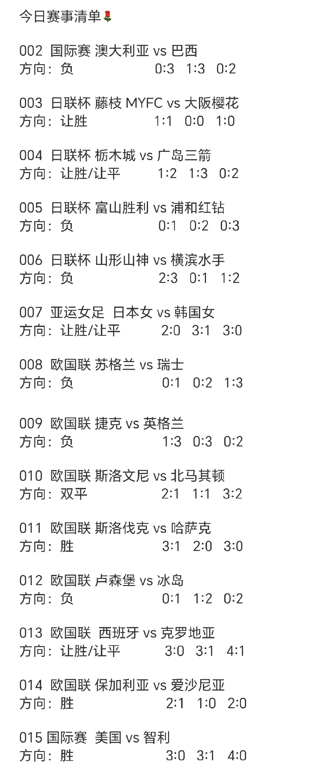 今日赛事清单[鲜花] ​​​