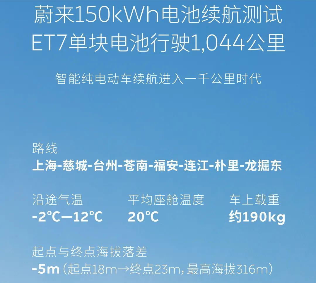 经过温州苍南！蔚来150kWh电池续航测试完成，最终成绩1044公里！其中采用智