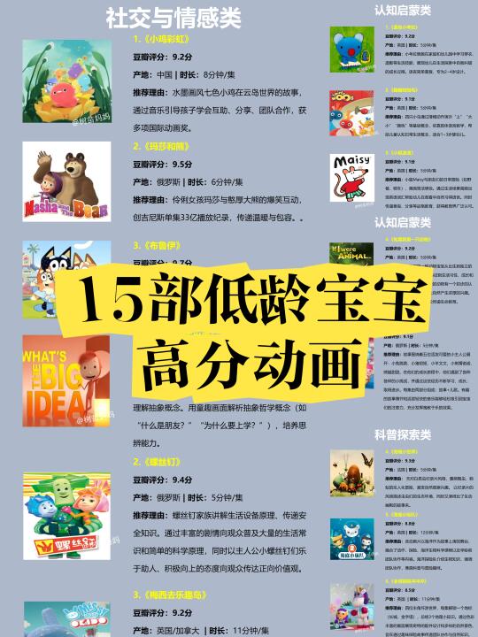 央视力荐🔥2岁以上宝宝必看高分动画🤗
